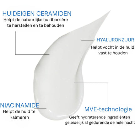 CeraVe PM Facial Moisturizing Lotion met ceramiden hyaluronzuur niacinamide en MVE-technologie