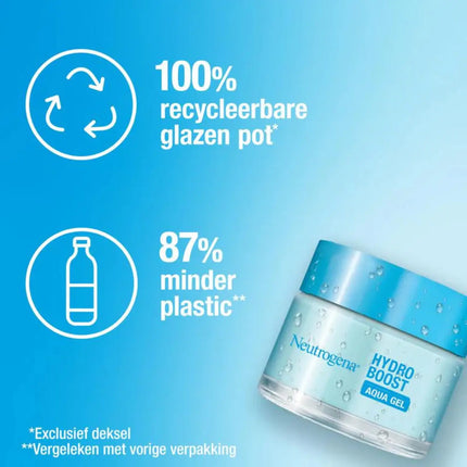 Neutrogena Hydro Boost Aqua Gel in recyclebare glazen pot