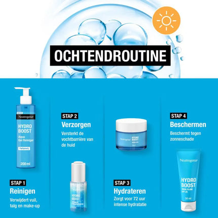 Neutrogena Hydro Boost assortiment met verbeterde formule